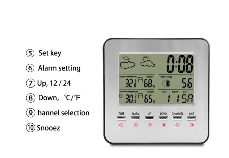foto_add-206312 Weather station TS-A92