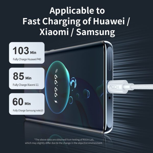 foto_add-299218 Rock Cable R6 - Type C to Type C - PD 100W 5A 2 metres white