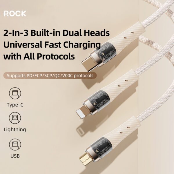 foto_add-310412 Rock Cable G20 Transparency Series braided 5in1 - USB, Type C to Type C, Lightning, Micro USB - PD 100W 5A 1,5 metres black