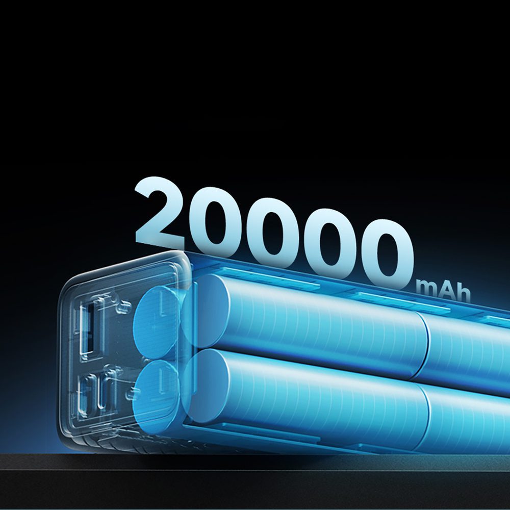 CUKTECH 100W 20000mAh Power Bank 2C1A?NO.15 SE?-Grey Colorpol