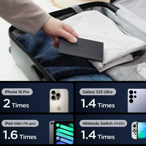 CREATOR: gd-jpeg v1.0 (using IJG JPEG v62), quality = 80 Spigen Essential EA2210 Power Bank 10000 mAh 22.5W - Blackeng