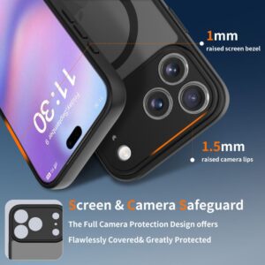 Tech-Protect BasicMag MagSafe Case for iPhone 17 Pro Max - Matte Blackeng