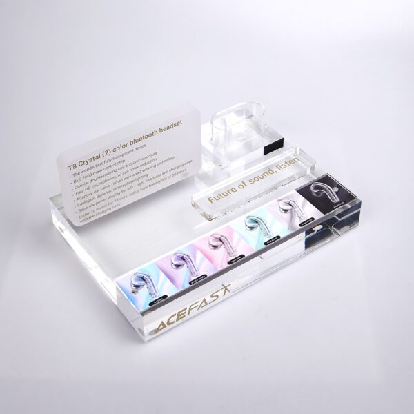 159990_3 Acefast T8 Headphone Display (MT04)eng