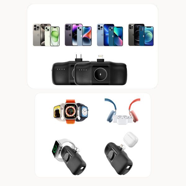 Wozinsky WF16-YLS 5000mAh 15W Lightning Mini Power Bank with Built-in USB-C Cable and Apple Watch Charger - Blackeng