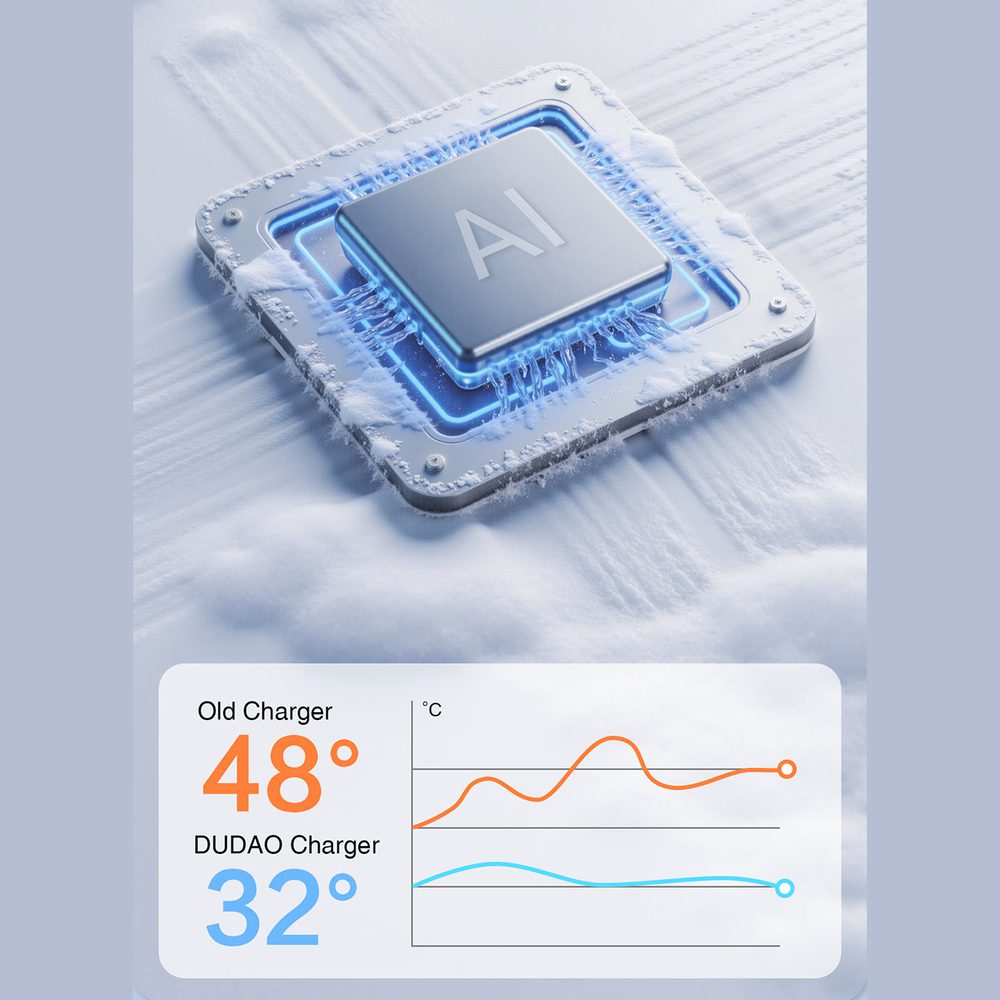 200623_3 Dudao L25C USB-C - USB-C Silicone Cable 60W 1m - Whiteeng