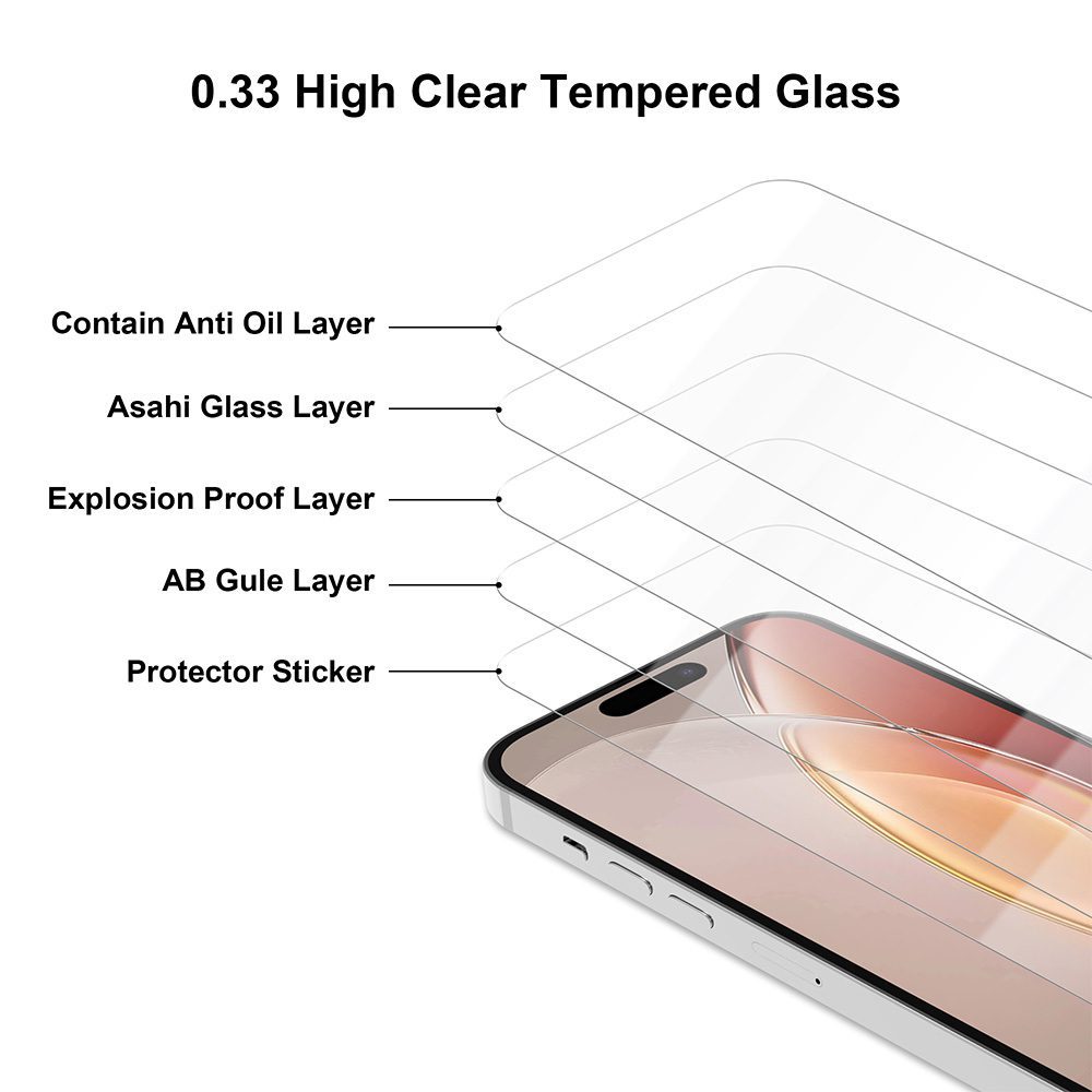 Tempered glass 2,5D Premium for iPhone 16 Pro / 17 / 17 Pro