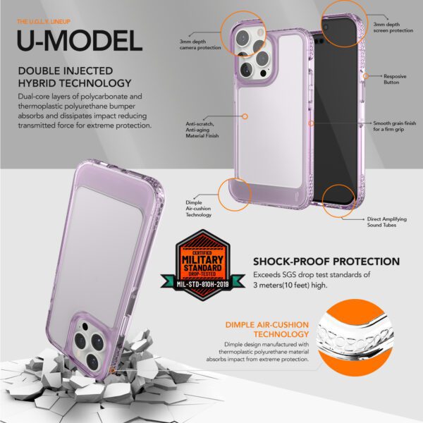 Ugly Rubber UMODEL case for iPhone 15 Plus 6,7" clear