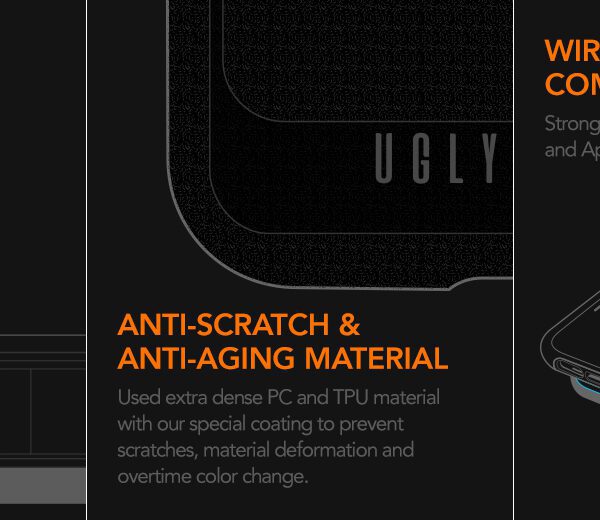 Ugly Rubber UMODEL case for iPhone 15 Plus 6,7" clear