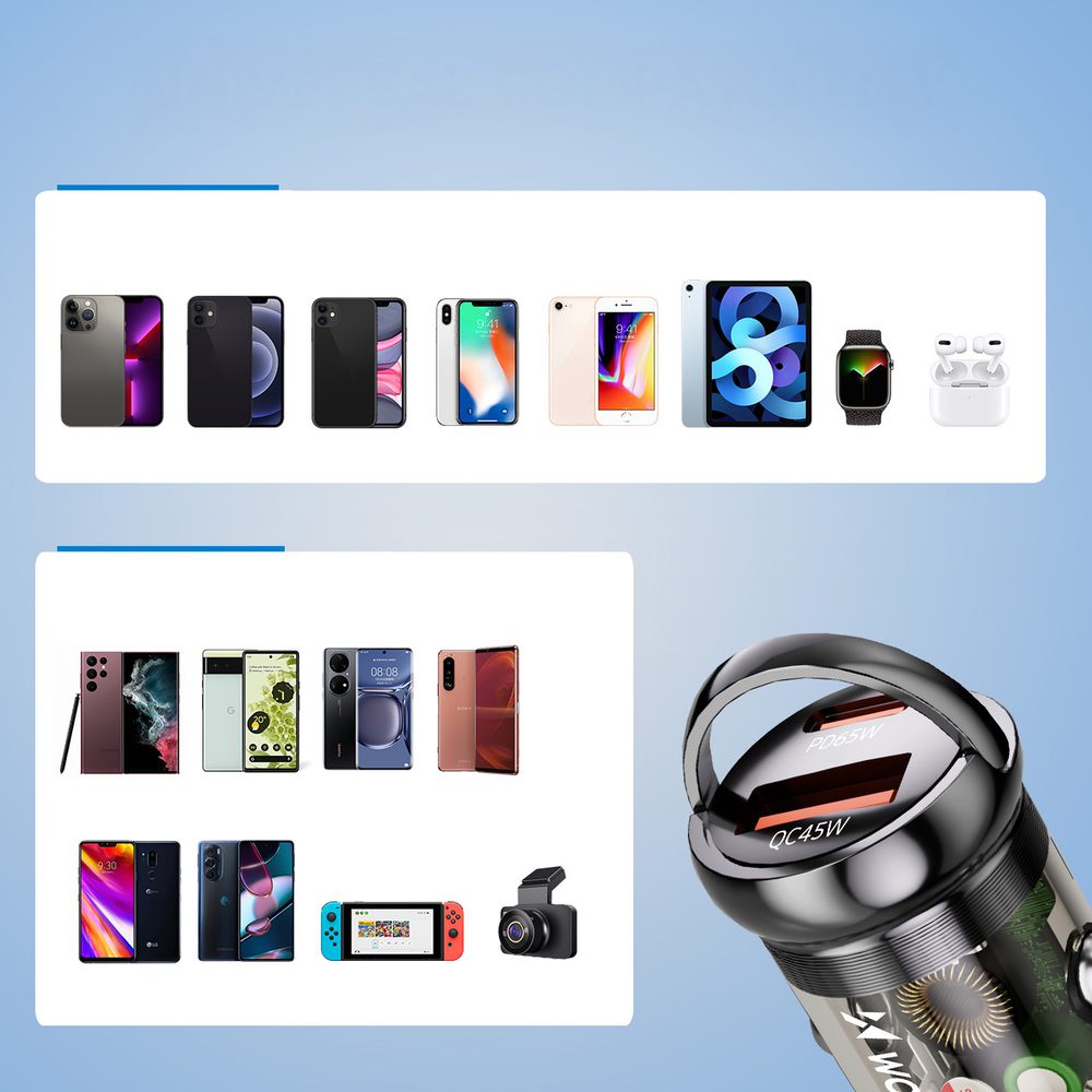 Wozinsky 65W Car Charger USB-C PD 65W / USB-A 45W QC 3.0 - Blackeng