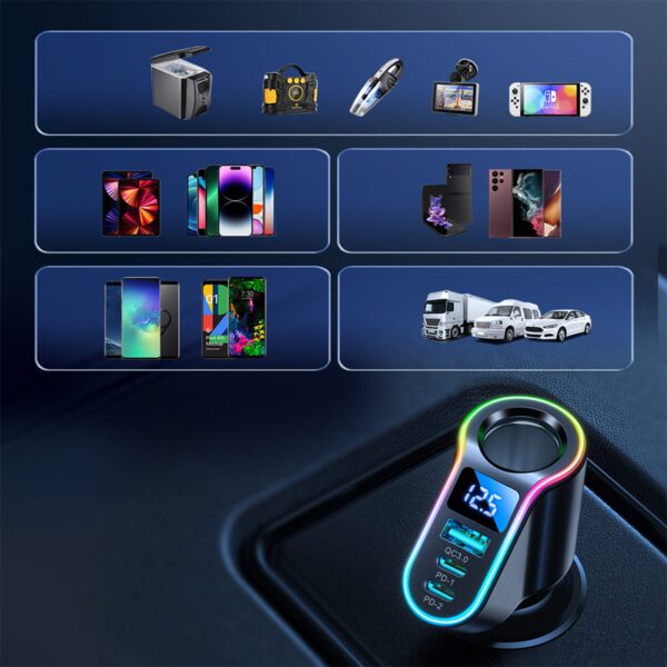 [RETURNED ITEM] Joyroom fast car charger 4in1 USB-A QC3.0 / 2xUSB-C PD 150W black (JR-CL21)eng