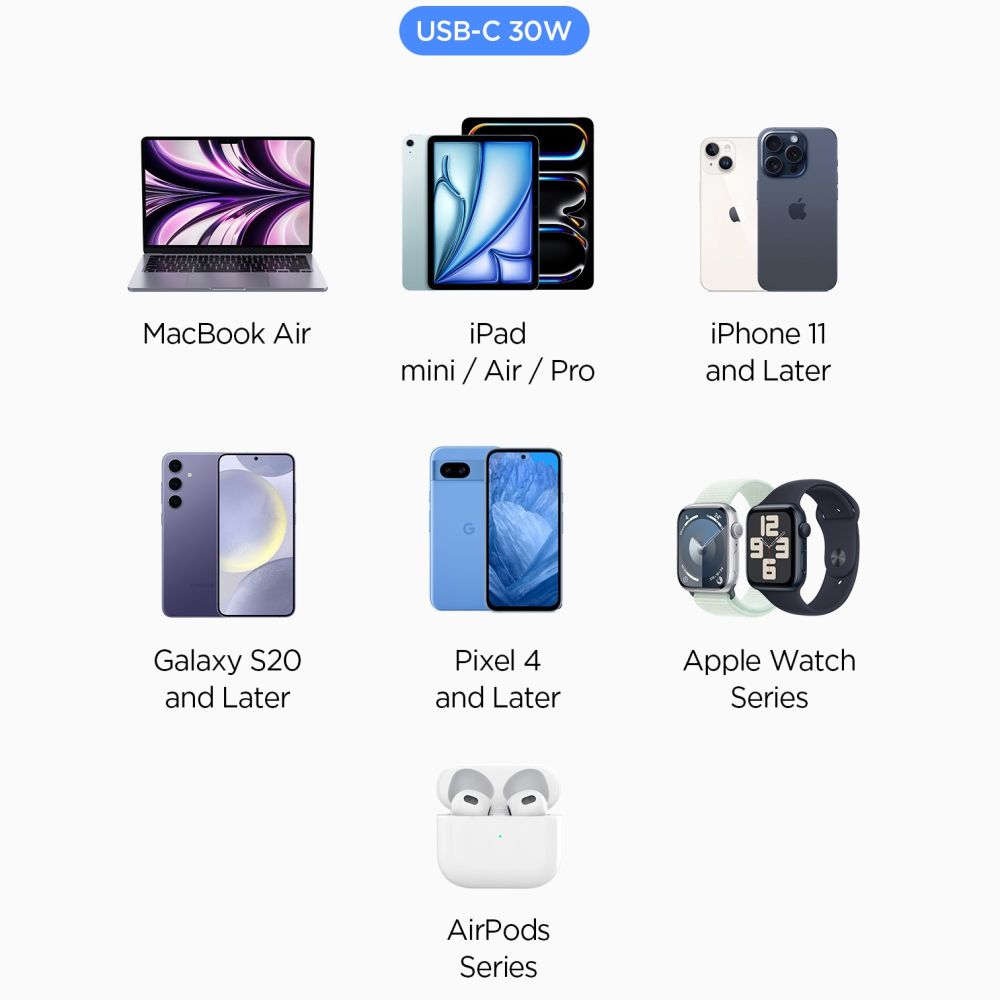 Spigen Essential EV301 30W Car Charger - Blackeng