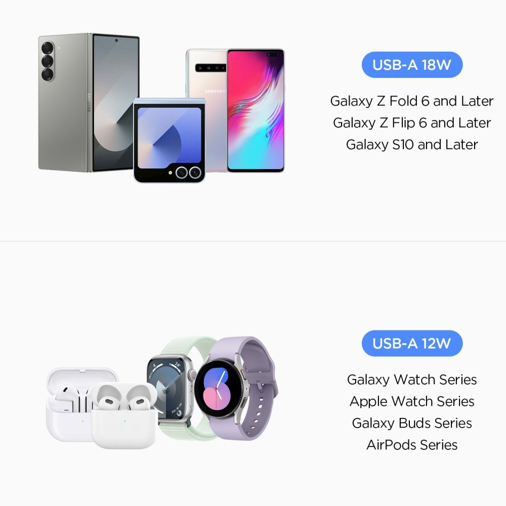 Spigen Essential EV302 30W 2-Port USB-A Car Charger - Blackeng