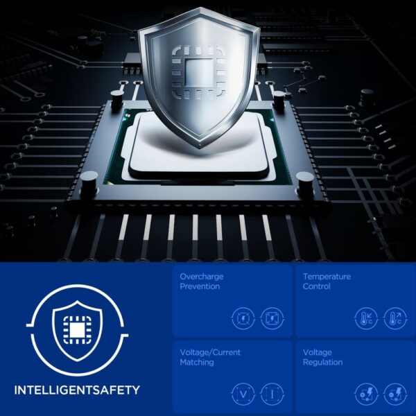 Spigen Essential EE352EU USB-C / USB-A 35W Wall Charger - Blackeng