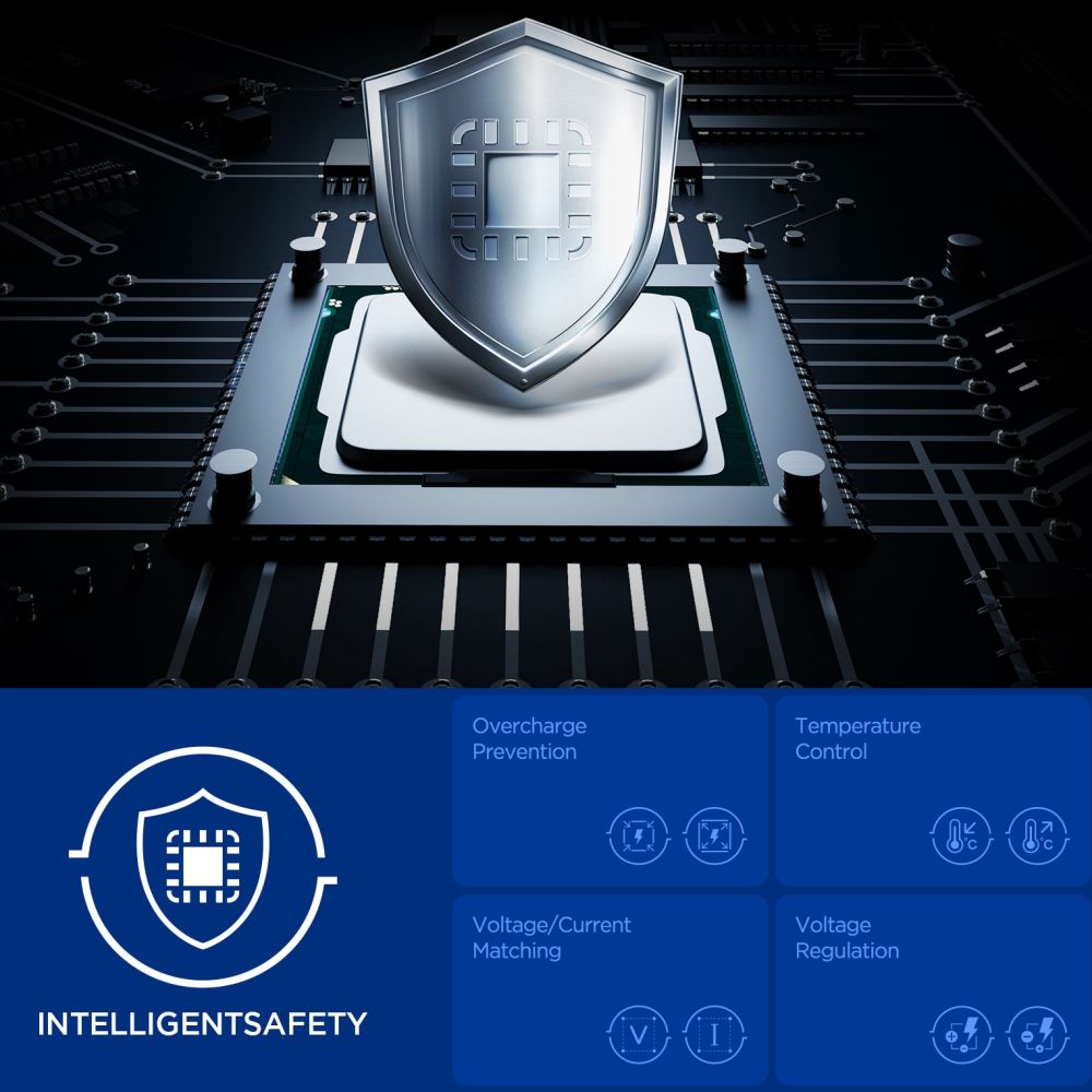 Spigen Essential EE352EU USB-C / USB-A 35W Wall Charger - Blackeng