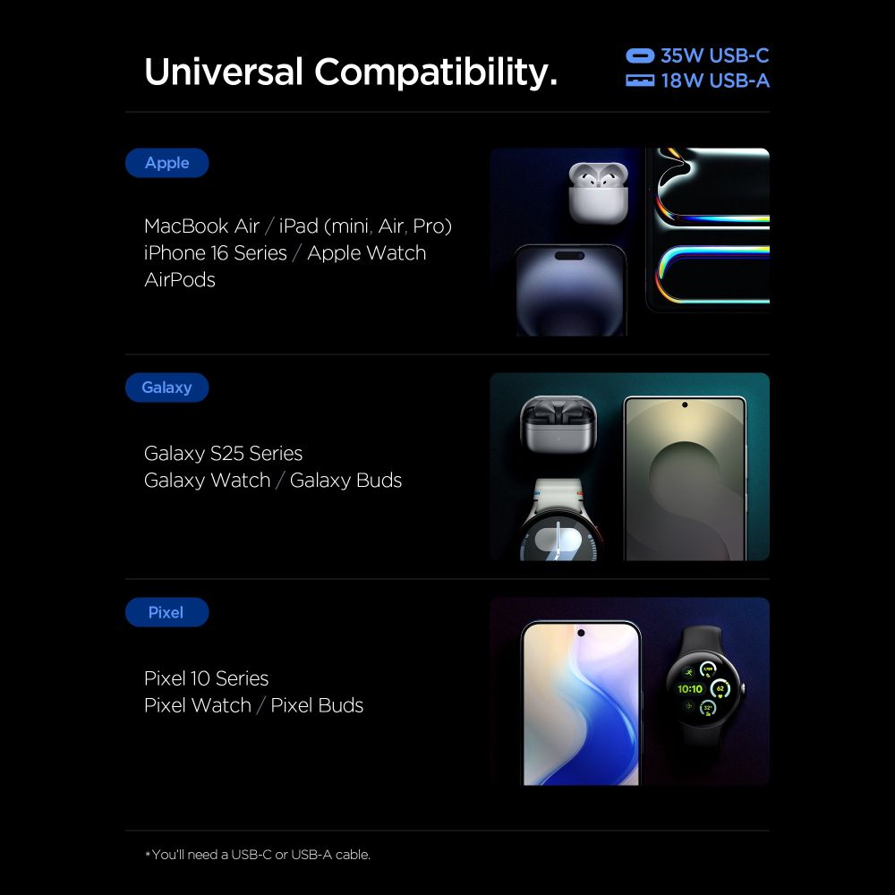 Spigen Essential EE352EU USB-C / USB-A 35W Wall Charger - Blackeng