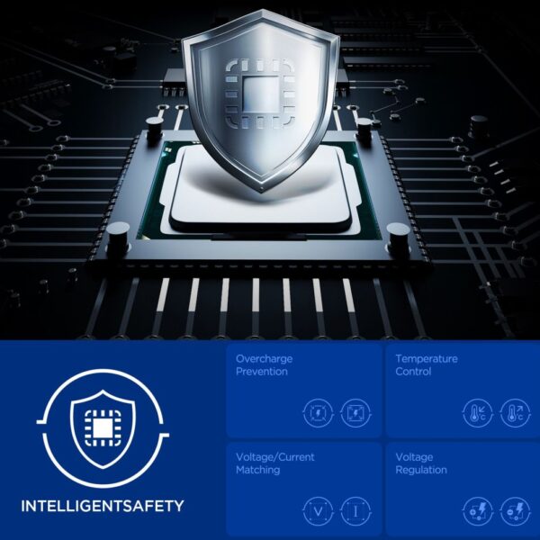 Spigen Essential EE352EU USB-C / USB-A 35W Wall Charger - Whiteeng