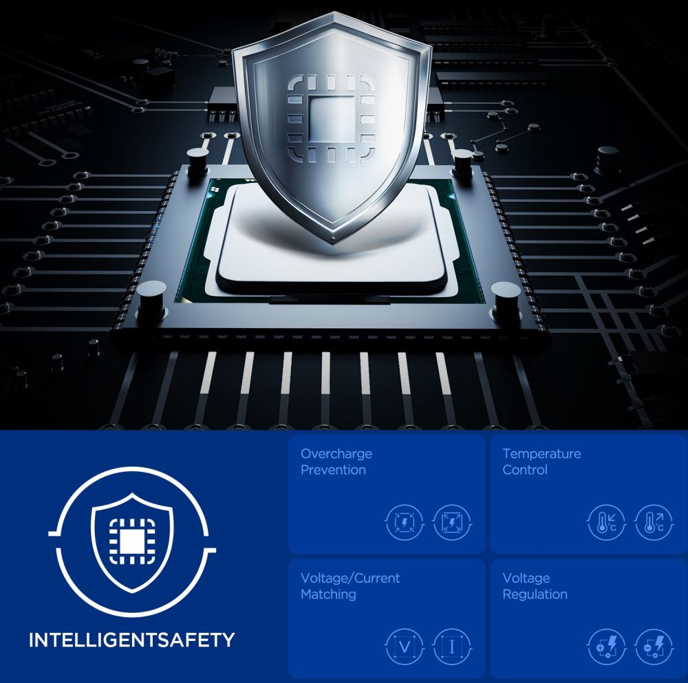 Spigen Essential EE352EU USB-C / USB-A 35W Wall Charger - Whiteeng