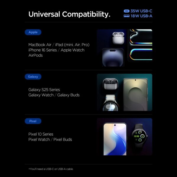 Spigen Essential EE352EU USB-C / USB-A 35W Wall Charger - Whiteeng