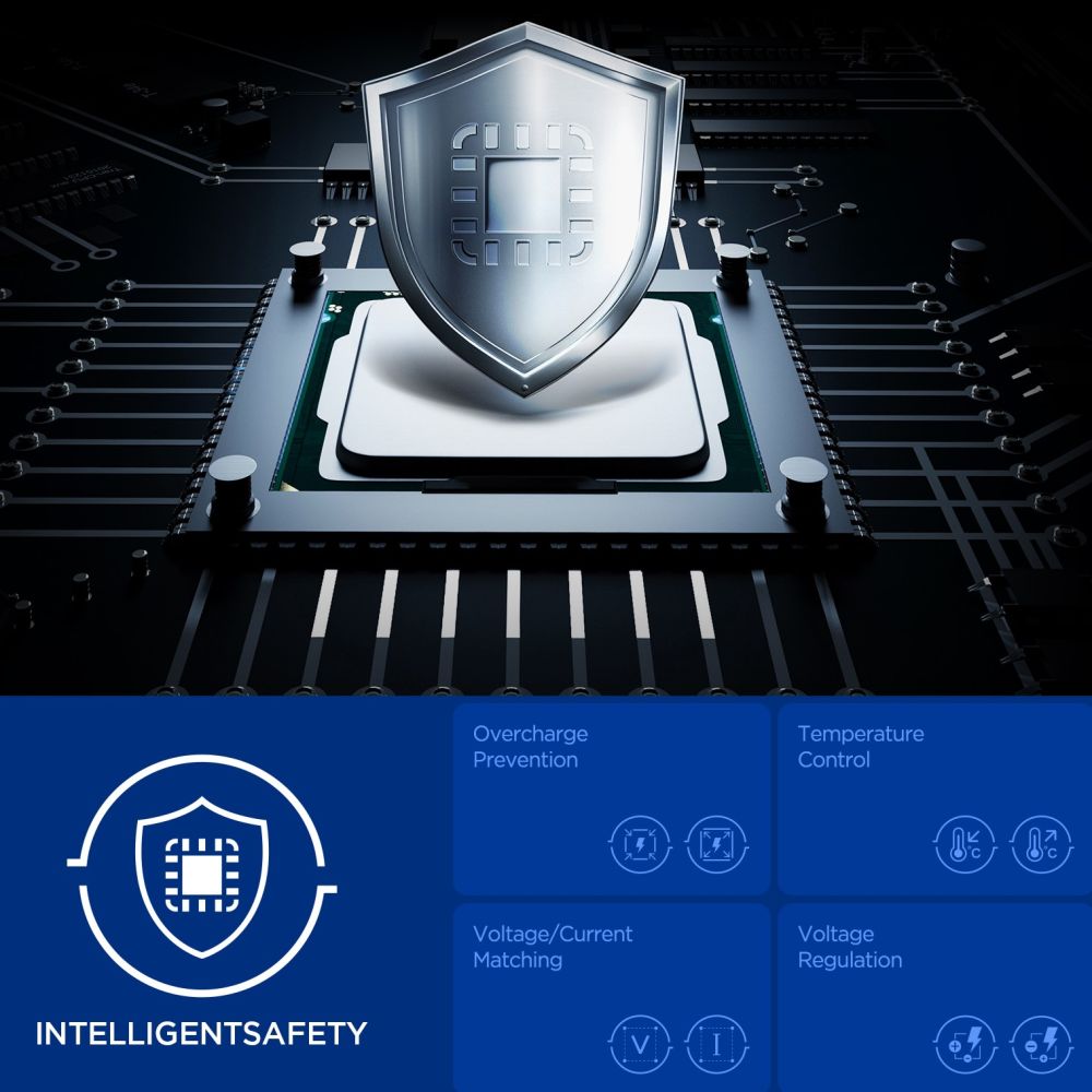 Spigen Essential EE202EU 20W Wall Charger - Whiteeng