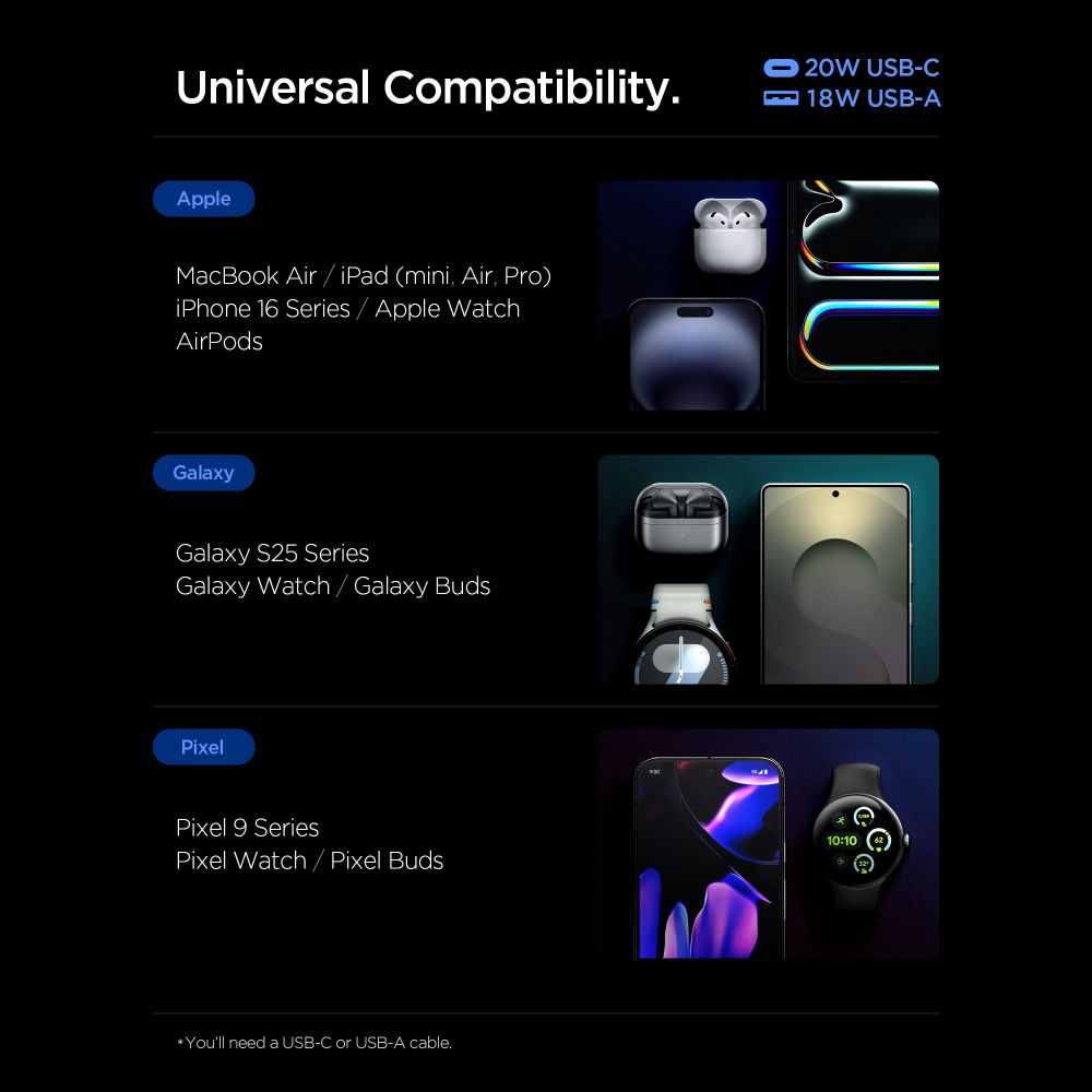 Spigen Essential EE202EU 20W Wall Charger - Whiteeng