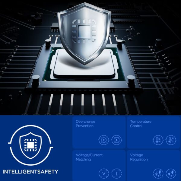 Spigen Essential EE472EU 2-port USC-C 47W wall charger - whiteeng