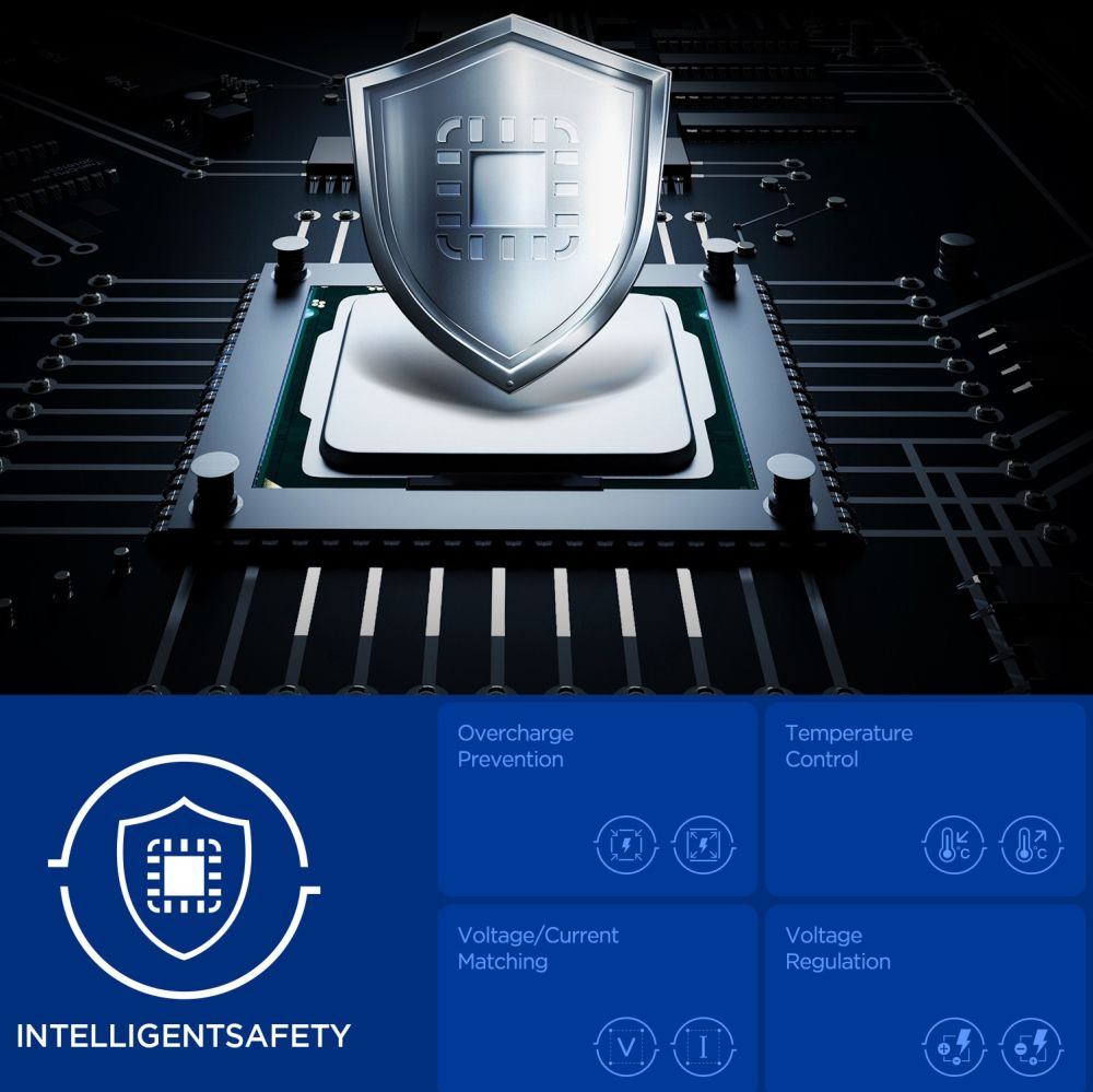 Spigen Essential EE472EU 2-port USC-C 47W wall charger - whiteeng