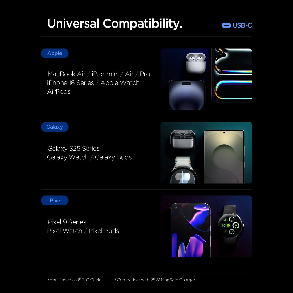 Spigen Essential EE472EU 2-port USC-C 47W wall charger - whiteeng
