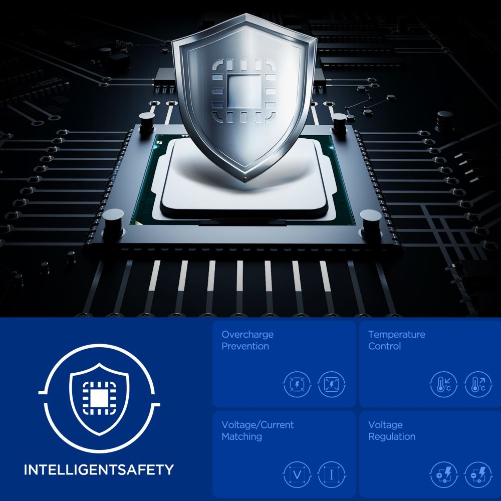 Spigen Essential EE673EU 3-port charger 2xUSB-C 1xUSB-A 67W - blackeng