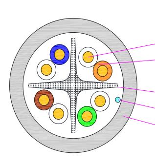 NG ΕΞΩΤΕΡΙΚΟ ΚΑΛΩΔΙΟ ΔΙΚΤΥΟΥ UTP ΜΑΥΡΟ CAT6 COPPER 305m