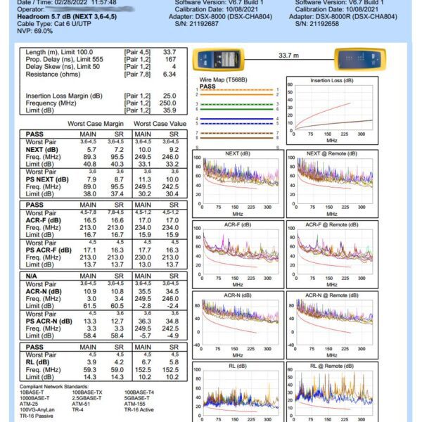19225 NG ΚΑΛΩΔΙΟ ΔΙΚΤΥΟΥ UTP ΓΚΡΙ CAT6 COPPER 305m, 23AWG