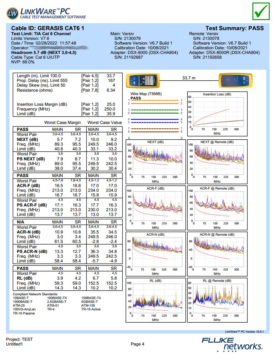 19225 NG ΚΑΛΩΔΙΟ ΔΙΚΤΥΟΥ UTP ΓΚΡΙ CAT6 COPPER 305m, 23AWG