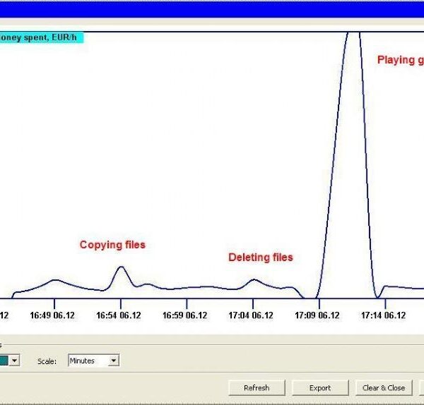 ENERGENIE ΠΡΙΖΑ ΜΕ ΜΕΤΡΗΣΗ ΚΑΤΑΝΑΛΩΣΗΣ EGM-PWM