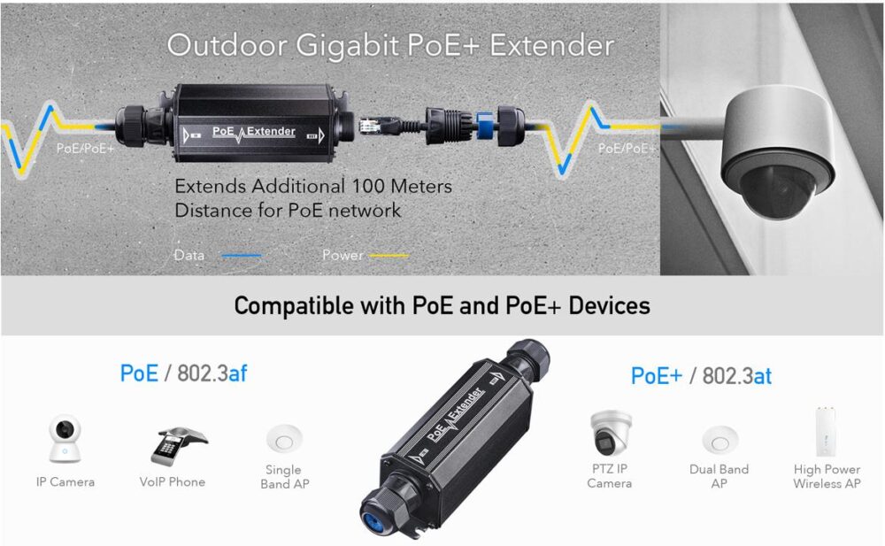 CUDY POE15 GIGABIT POE+ OUTDOOR WATERPROOF EXTENDER, IP67