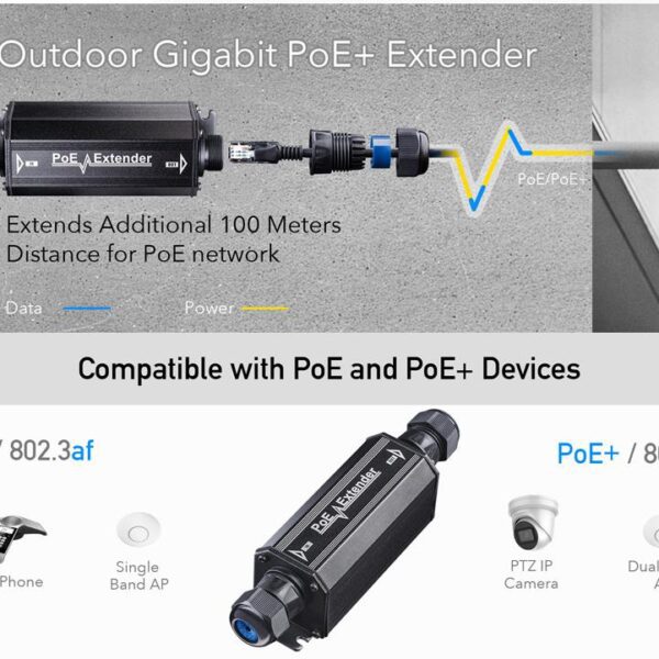 CUDY POE15 GIGABIT POE+ OUTDOOR WATERPROOF EXTENDER, IP67