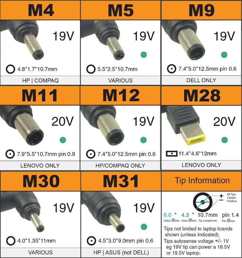 27524 NG UNIVERSAL AUTOMATIC ΤΡΟΦΟΔΟΤΙΚΟ LAPTOP 90W ΜΕ ΚΑΛΩΔΙΟ ΤΡΟΦΟΔΟΣΙΑΣ