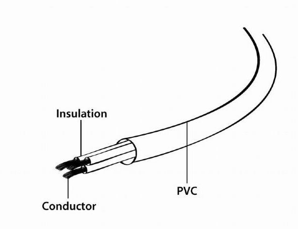 CABLEXPERT ΚΑΛΩΔΙΟ ΤΡΟΦΟΔΟΣΙΑΣ C19 to C20, 1.5m