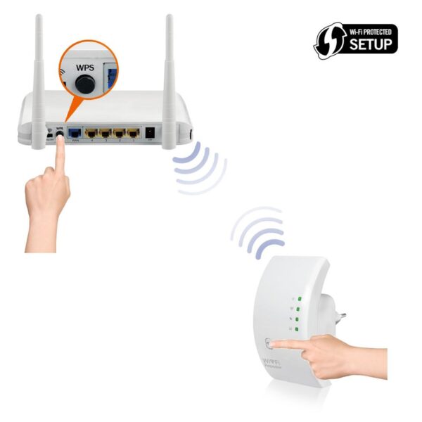 GEMBIRD WiFi REAPETER 300 Mbps RP03