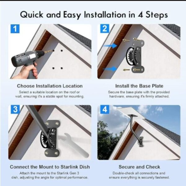 30512 NG STARLINK GEN3 STAND