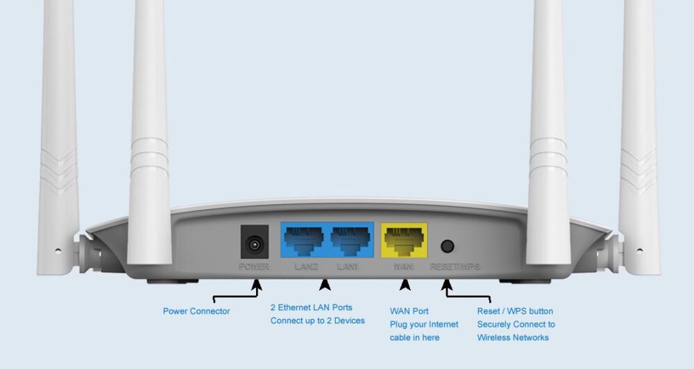 LB-LINK WIRELESS N AP/ROUTER WR450H 300Mbps