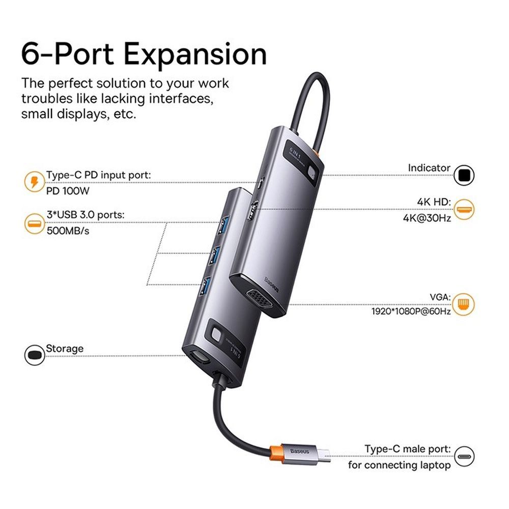 BASEUS adapter HUB 6in1 Type C WKWG030013/BS-OH040 0,15 m gray