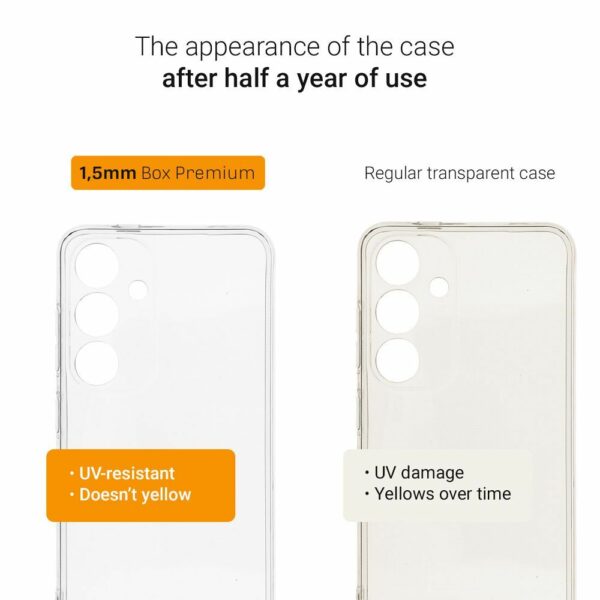 BOX PREMIUM 1,5 mm case for XIAOMI Redmi Note 13 PRO+ 5G transprent black