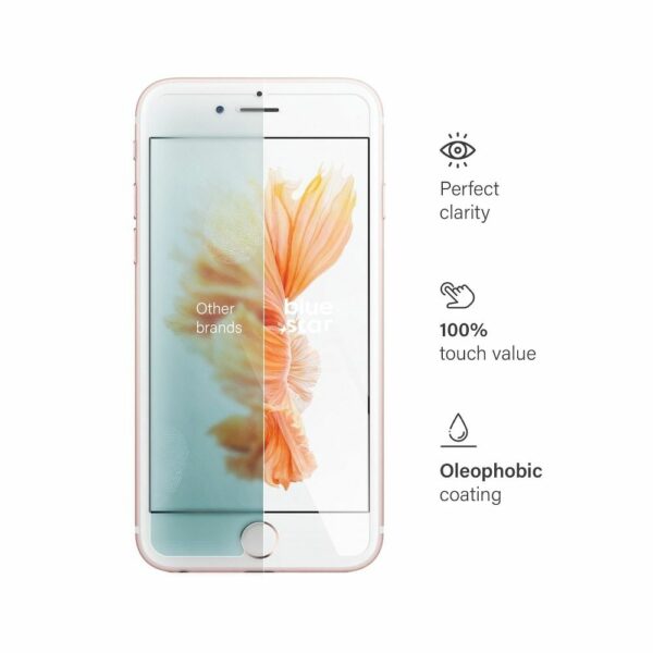 Tempered Glass Blue Star - IPHONE 6 Plus