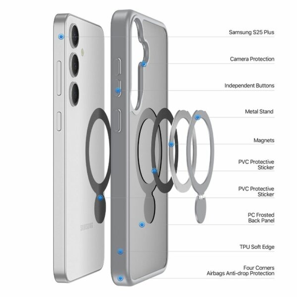 DUX DUCIS case YIND comptible with MagSafe for SAMSUNG S25 Plus grey