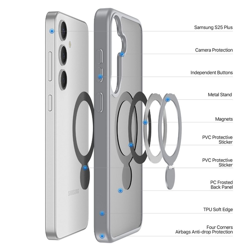 DUX DUCIS case YIND comptible with MagSafe for SAMSUNG S25 Plus grey
