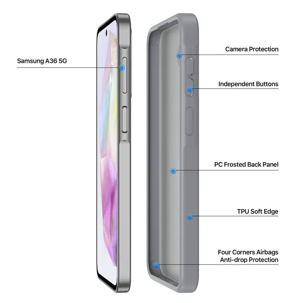DUX DUCIS case YIND for SAMSUNG A36/56 5G grey