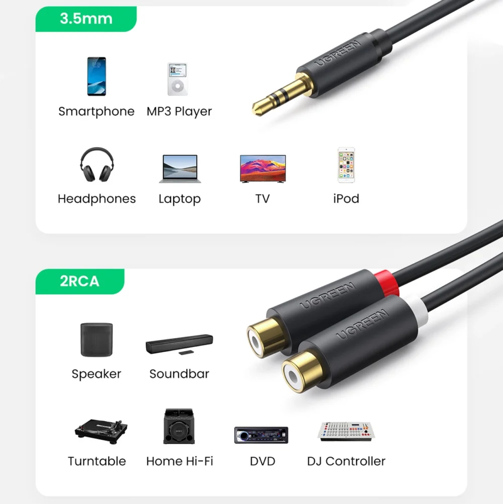 Ugreen audio adapter jack 3.5mm male to 2xRCA female cable 0.25m gray (AV109)eng