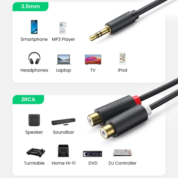 Ugreen audio adapter jack 3.5mm male to 2xRCA female cable 0.25m gray (AV109)eng