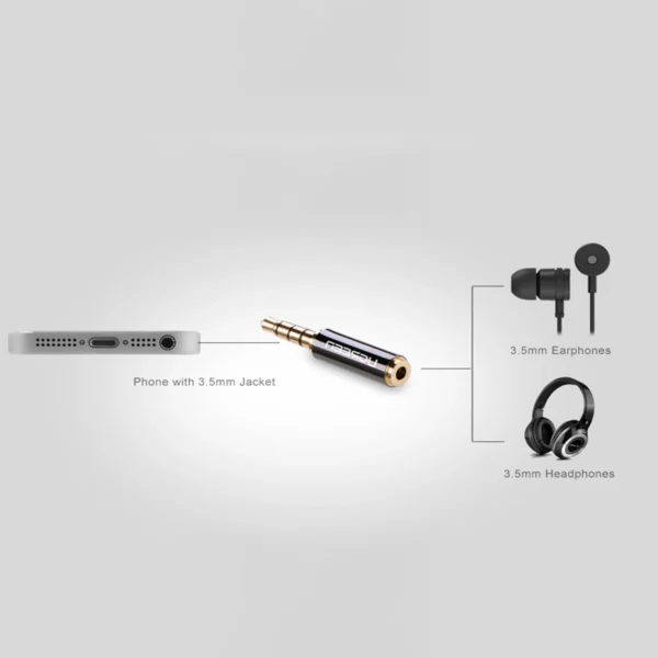 Ugreen audio adapter jack 3.5mm male to jack 2.5mm female black (20502)eng