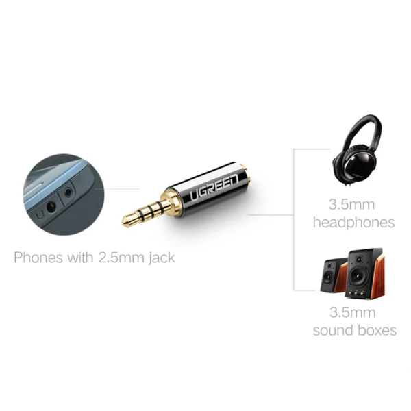Ugreen audio adapter jack 2.5mm male to jack 3.5mm female black (20501)eng