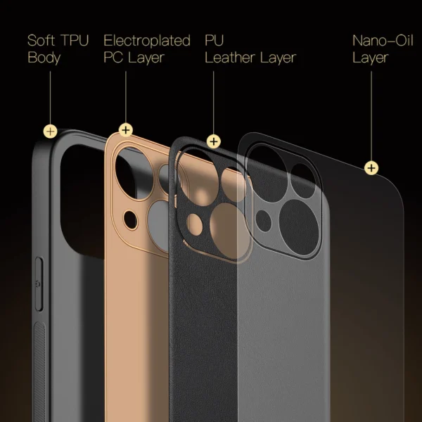 Dux Ducis Yolo Apple iPhone 14 Blackeng
